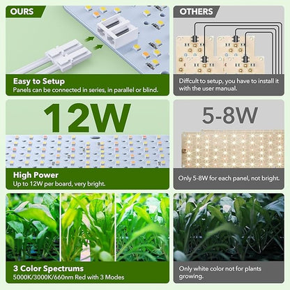 SDOVUERC Full Spectrum 1152 LEDs Grow Lights,60W Plant Grow Lights for Indoor Plants with Daisy Chain Function, Sunlike Spectrum,4/8/12/16/20H Timer for Seed Starting(Pack 6)