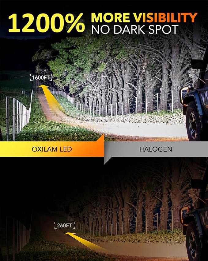 OXILAM 9005 9006 LED Light Bulbs, 1200% Brighter 6500K Cool White HB3 HB4 Bulb, Wireless, Anti-Flicker, IP68 Waterproof, 1:1 Mini Size, Compatible with Cars SUVs Trucks, Pack of 4