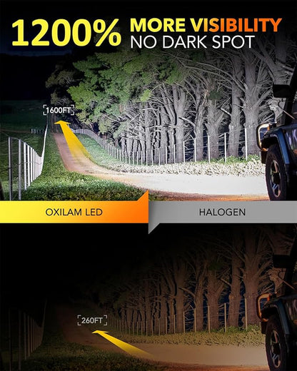 OXILAM 9005 9006 LED Light Bulbs, 1200% Brighter 6500K Cool White HB3 HB4 Bulb, Wireless, Anti-Flicker, IP68 Waterproof, 1:1 Mini Size, Compatible with Cars SUVs Trucks, Pack of 4