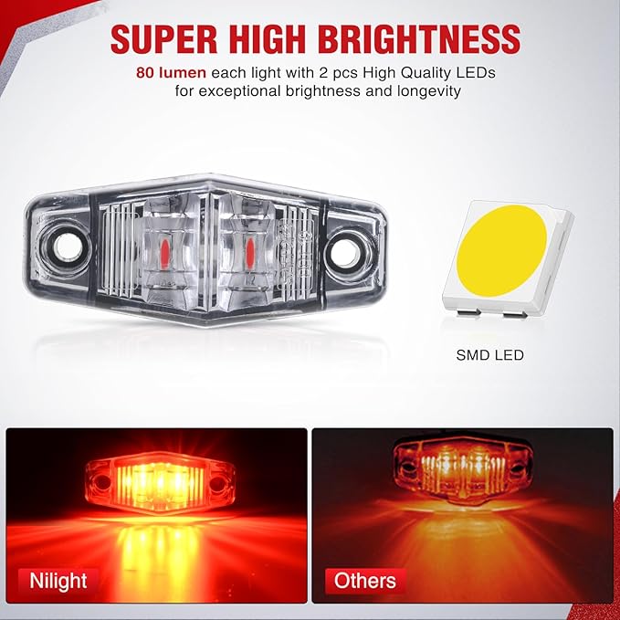 Nilight 2.5 Inch Oval Side Marker Clearance Light 2 LED 8 Pack White Lens Red Light 80LM High Lumen Waterproof Surface Mount 12V Direct Wire for Truck Trailer Boat RV Semi