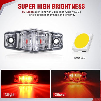 Nilight 2.5 Inch Oval Side Marker Clearance Light 2 LED 8 Pack White Lens Red Light 80LM High Lumen Waterproof Surface Mount 12V Direct Wire for Truck Trailer Boat RV Semi