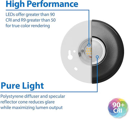 SureFit(v3) LED Flush Mount Ceiling Light, 3000K with Round Black Trim (DLF301203KRDBK)