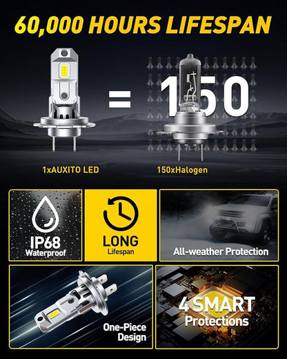 AUXITO H7/H7ll Bulbs, 44,000LM 900% Super Brighter, 6500K Cool White, 1:1 Mini Halogen Size H7/H7ll Fog Lights with Cooling Fan, Plug and Play, Pack of 2