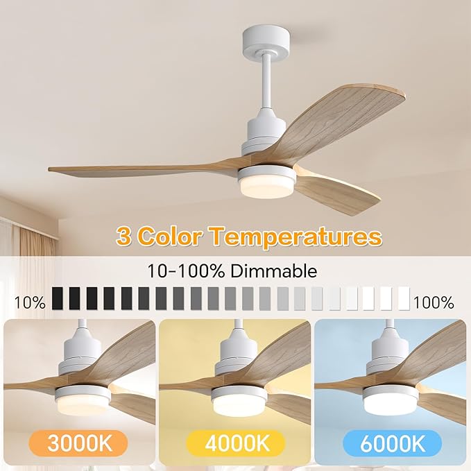 Sofucor Smart Ceiling Fan, 52" Low Profile Ceiling Fans with Lights and Remote, Compatible with Alexa/Google/App, 3-Color Light 6-Speed DC Motor Reversible Timer for Bedroom Living Room Patio Outdoor
