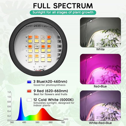 2026 Upgrade Plant Grow Light, Full Spectrum LED Growing Light for Indoor Plants with Optical Lens, Sunset Grow Lamp with 360°Gooseneck, 63in Height Adjustable, 3/9/12H Timer, 3 Color, 10 Brightness