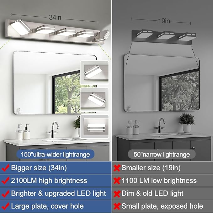 360° Rotate LED Bathroom Vanity Light Fixtures, 2100LM Acrylic Brushed Nickel Vanity Lights for Bathroom, Modern Wall Lighting Fixtures Over Mirror Kitchen Living Room (Natural White Light 5000K)