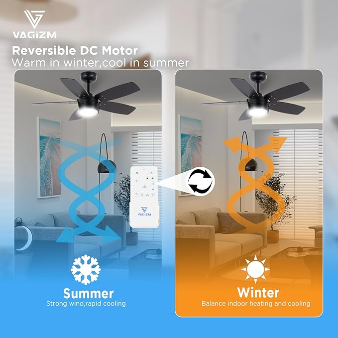 Ceiling Fan 36'' for Small Room Matte Black Modern Fans with Light Remote Control - Reversible Quiet DC Motor Dimmable with 6 Speeds for Bedroom Indoor Use
