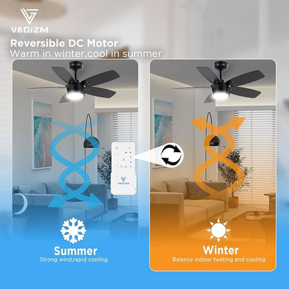 Ceiling Fan 36'' for Small Room Matte Black Modern Fans with Light Remote Control - Reversible Quiet DC Motor Dimmable with 6 Speeds for Bedroom Indoor Use