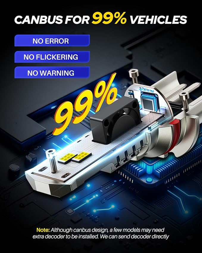 AUTOONE HB5/9007 Light Bulbs, White 6000K 60000LM with Cooling Fan, 1:1 Halogen Size, HB5 Powersport Fog Lamp, IP68 Waterproof, Quick Installation, Pack of 2