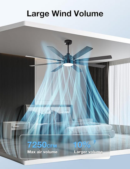 warmiplanet Ceiling Fans with Lights and Remote Control, 62-Inch, Reversible Silent DC Motor, 6 Speeds, 3 Color Dimmable LED Light, Timer, Black, 9-Blades