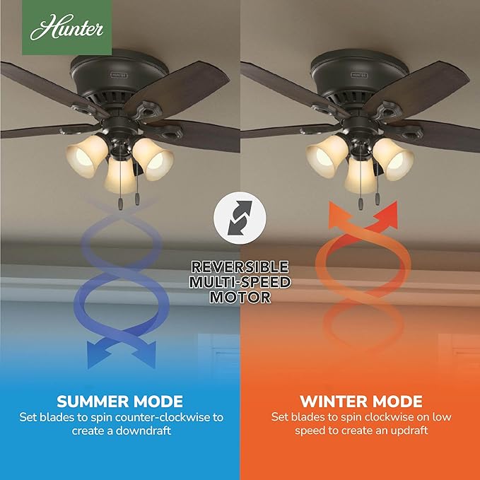 Hunter 42 inch Indoor Ceiling Fan with LED Lights - Bronze Ceiling Fan with Pull Chain, For Bedroom, Living Room, or Kitchen, Low Profile Flush Mount, No Remote, 5 Blades - Builder 51091, New Bronze