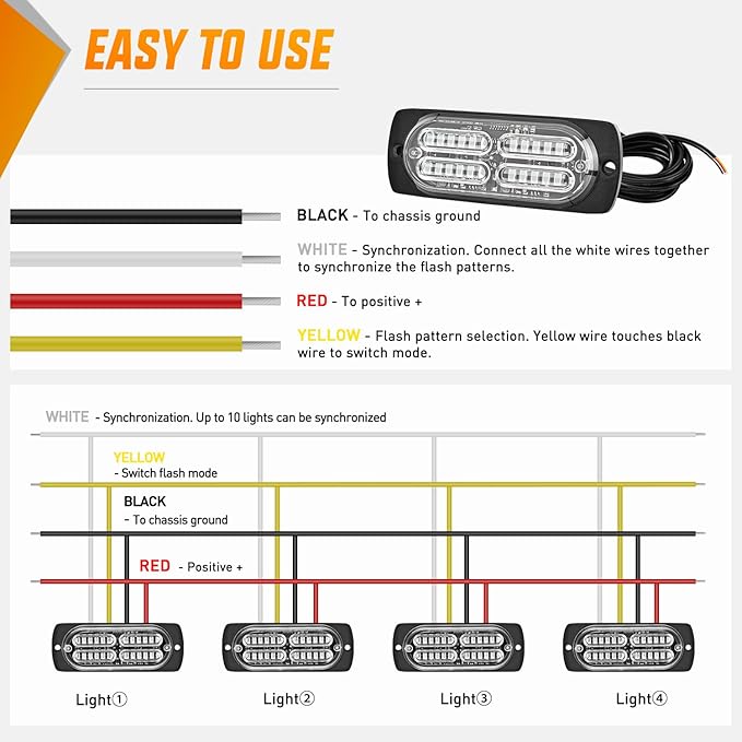 Nilight 4PCS 24LED Emergency Strobe lights 12V 24V Blue Surface Mount Grille Hazard Safety Warning Light Sync Feature Side Flashing Marker Flash for Car Truck Campers