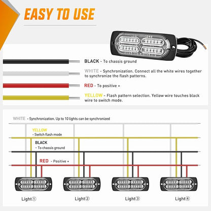 Nilight 4PCS 24LED Emergency Strobe lights 12V 24V Blue Surface Mount Grille Hazard Safety Warning Light Sync Feature Side Flashing Marker Flash for Car Truck Campers