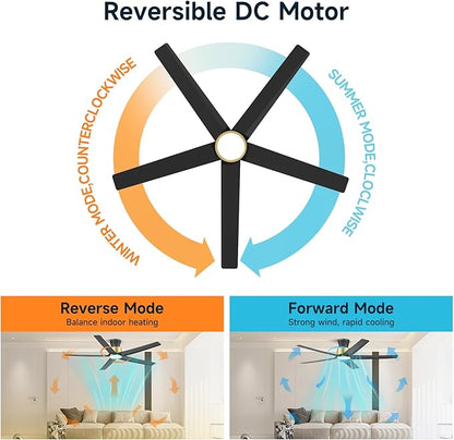 ocioc 52 inch Ceiling Fans with Lights, Large Air Volume Ceiling Fans with Reversible Quiet DC Motor and Remote（Black-Gold）