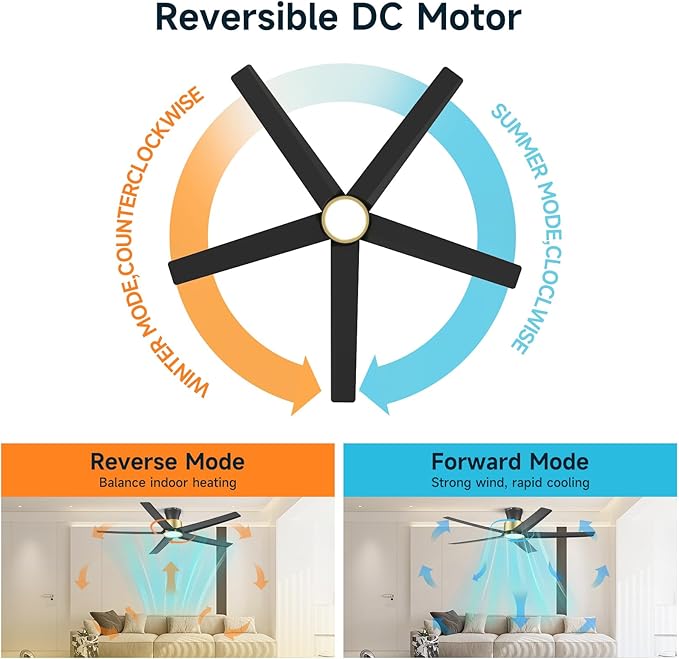 ocioc 52 inch Ceiling Fans with Lights, Large Air Volume Ceiling Fans with Reversible Quiet DC Motor and Remote 2 Pack（Black-Gold）