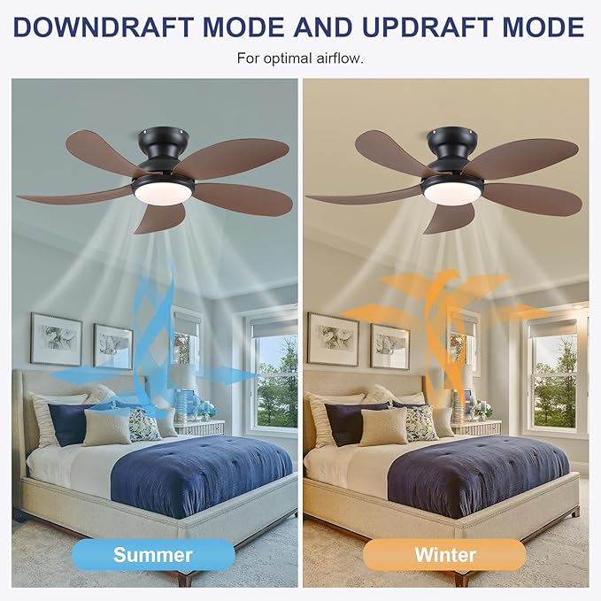 PHORUS Low Profile Ceiling Fans with Lights and Remote,42" Small Flush Mount Ceiling Fans with Quiet Reversible DC Motor, Dimmable 3 CCT,Brown