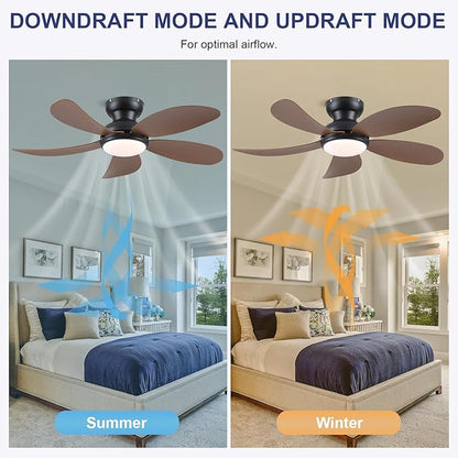 PHORUS Low Profile Ceiling Fans with Lights and Remote,42" Small Flush Mount Ceiling Fans with Quiet Reversible DC Motor, Dimmable 3 CCT,Brown