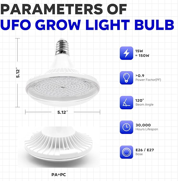 LED Plant Grow Light Bulb, 15W LED Aquarium Blue Light Blub with Royal Blue 450-460nm for Indoor Plants Veg and Aquarium Plants Growing, for Optimal Plant Structure & Form
