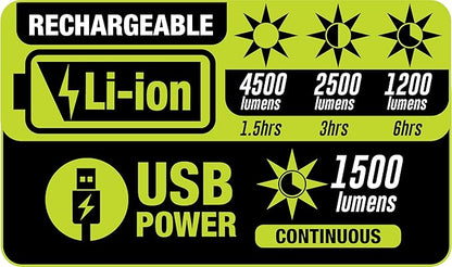 PowerSmith Rechargeable Work Light with Stand 4500 Lumen, Durable Metal Tripod Construction, Metal Light Panels, 72" Tall (PWLR045T)