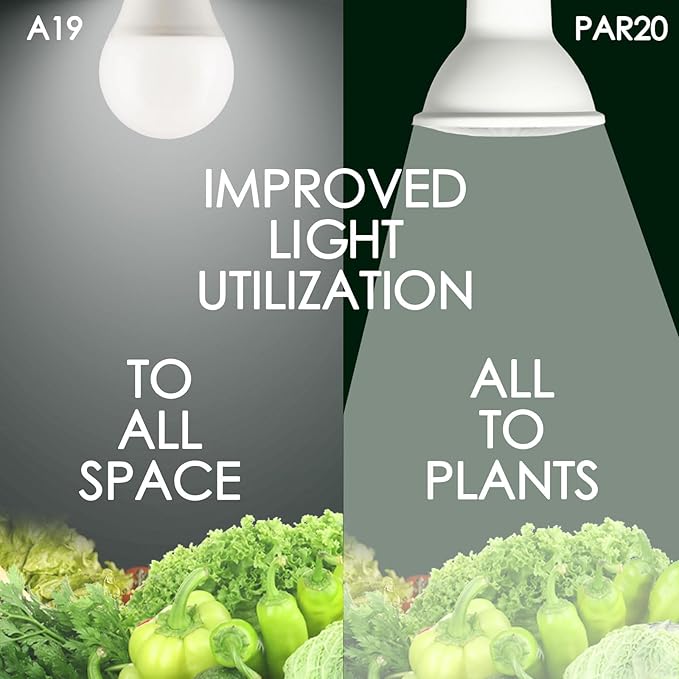 Full Spectrum 7W PAR20 E26 Base Grow Light Bulbs, Indoor Plants Seeds Greens Vegs Microgreens High PPFD, Efficient Light Cast, Energy Saving, LED 150 Watt Equiv for Plants All Stage Grow 4Pack