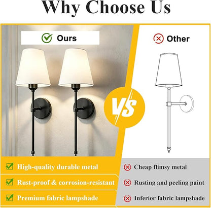 Bsmathom Wall Sconces Sets of 2, Rustic Industrial Wall Lamps, Hardwired Column Stand Sconces Wall Lighting, Bathroom Vanity Light Fixture with Fabric Shade for Bedroom Living Room Kitchen, Black