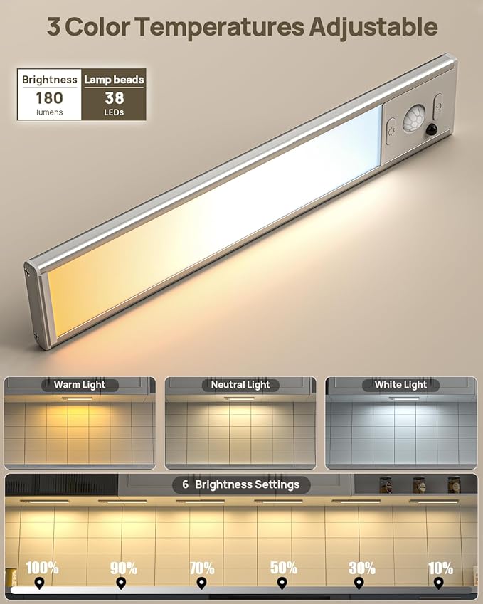 9inch Under Cabinet Lighting Wireless, Rechargeable Motion Sensor Indoor Light, 3 Color Temps & Dimmable Closet Lights with Remote, Magnetic Under Counter Light for Kitchen, Stairs, Wardrobe, 5 Pack