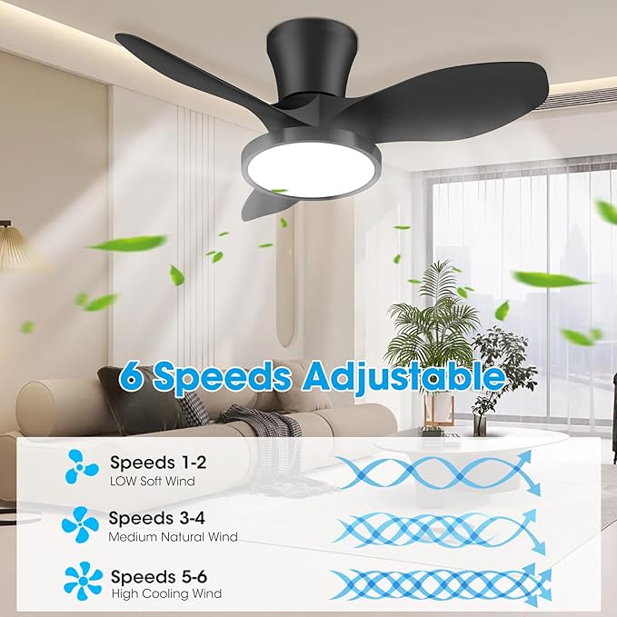 ocioc Quiet Ceiling Fan with LED Light DC Motor 32 inch Large Air Volume Remote Control for Kitchen Bedroom Dining Room Patio
