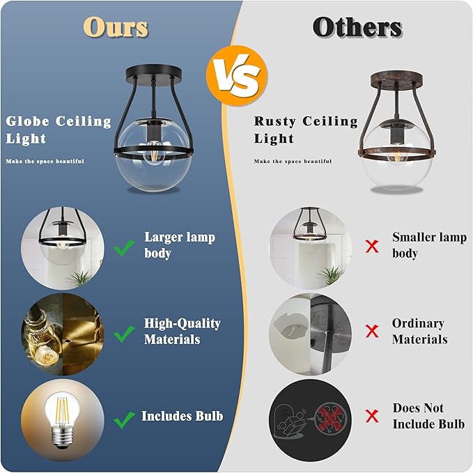 Bagood 6" Globe Semi Flush Mount Ceiling Light Fixture Modern Black Semi Flush Mount Ceiling Light Mid Century Ceiling Light With Clear Glass Shade Matte Black Finish for Hallway Bathroom (Bulb Incl.)