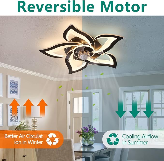 24" Geometric Ceiling Fan with Lights Remote Control, 6 Speeds 3 Colors Black Low Profile Ceiling Fan with Light for Kitchen Bedroom Living Room