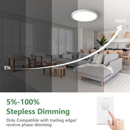 20 Inch Dimmable LED Flush Mount Ceiling Light,40W,4350LM, 2700K/3000K/4000K/5000K/6000K CCT Selectable,Round Flat Panel Light Low Profile Ceiling Light Fitures for Hallway/Kitchen/Bedroom