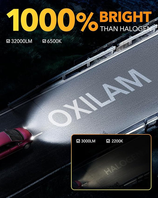 OXILAM H15 DRL LED Bulbs, 1100% Brighter 6500K Cool White, 1:1 Mini Size, CANbus Ready No Flicker, IP68 Waterproof, Plug and Play, Pack of 2