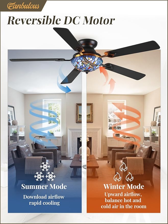 Fanbulous 52 Inch Tiffany Stained Glass Ceiling Fan,Stepless Color 24W LED, Dimmable, Remote & APP Control Quiet DC Motor Vintage Flush Mount Ceiling Fan,5 Dual-Finish Blades for Bedroom