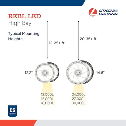 Lithonia Lighting REBL Round High Bay LED Light, 24,000/27,000/30,000 Adjustable Lumen Output, 3500K/4000K/5000K Switchable White Color Temperature, Work Light, UVOLT 120-347V, 14.6" x 7.5", White