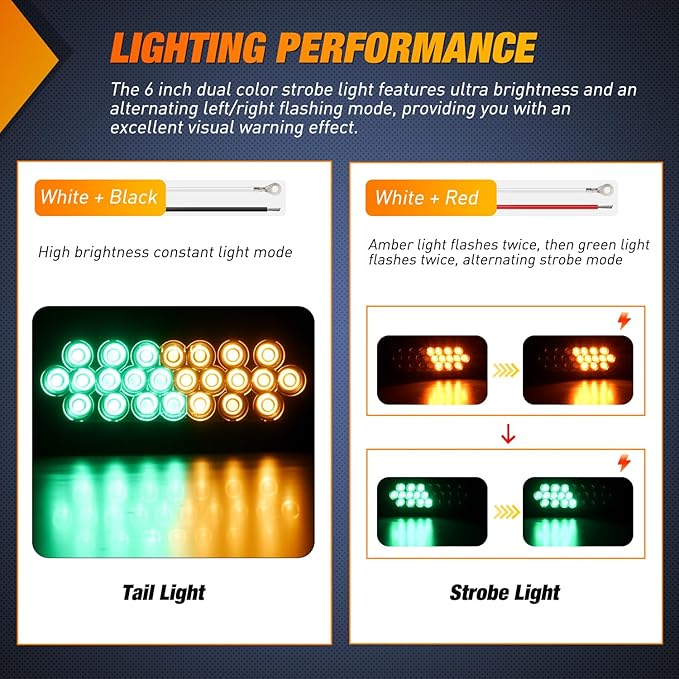 Nilight Strobe Light 2PCS 6Inch Oval 24 LED Amber Green Recessed Rubber Grommet Marker Clearance Road Flare Emergency Warning Lights IP67 Waterproof for Trailer Truck Pickup Camper RV Boat