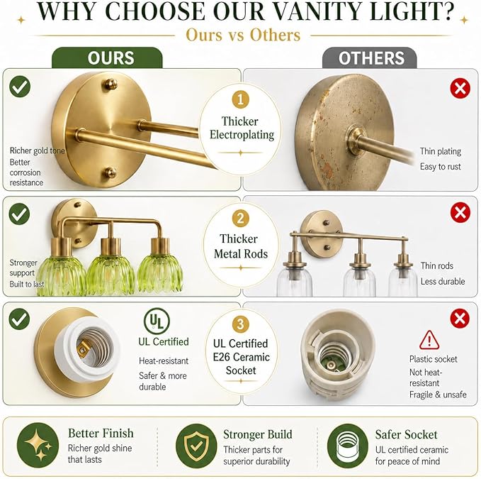 4-Light Gold Brass Bathroom Light Fixture,Wall Sconces,Brushed Gold Vanlity Light Over Mirror,Bathroom Vanity Light with Green Glass Flower Shade,E26 Socket(Bulbs Not Included)