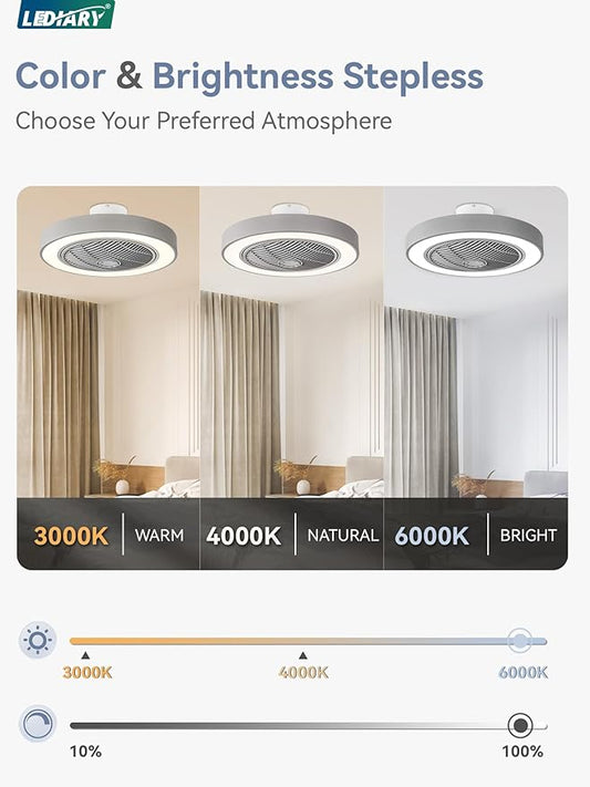 LEDIARY 22in Enclosed Ceiling Fan with Light and Remote, Grey Modern Bladeless Ceiling Fan with Bright Light, Led Flush Mount Ceiling Fans for Bedroom, Living Room, Kid Room(6 Speeds, 3000-6000K)