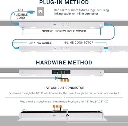 PARMIDA LED Swivel Under Cabinet Lighting, Hardwired or Plug-in Installation, 24 Inch, 14W, 5CCT Color Selectable - 2700K/3000K/4000K/5000K/6000K, Rotatable Lens, Dimmable, Linkable, 120V, 1120LM, ETL