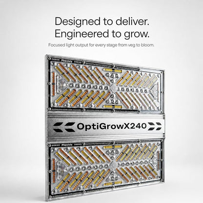 OptiGrowX240 LED Grow Light for Indoor Plants, Full Spectrum with Veg Bloom Control, Optical Lens Design, High Efficiency, High PPFD Output for 2x2 3x3 Grow Tent