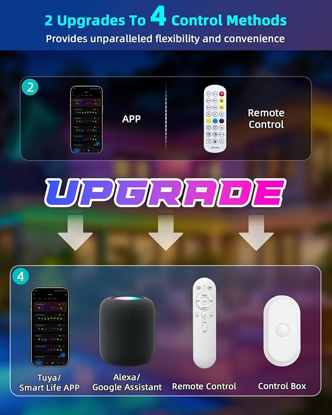 REYLAX Permanent Outdoor Lights Pro 200ft, 144 Triple-LED 135lm, RGB+IC Smart Eaves Christmas Lights for House, IP67 Waterproof, DIY Multi Scenes for Outdoor Decor, Works with Alexa Google APP Remote