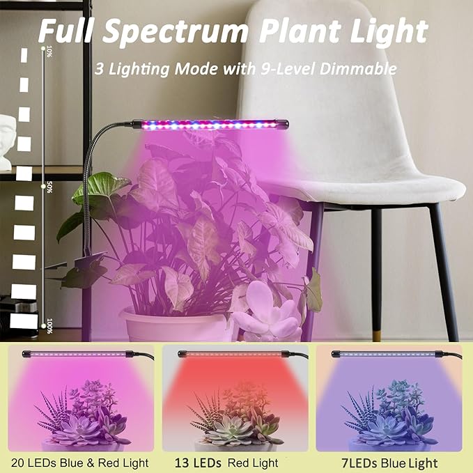 Clip On Grow Light for Indoor Plants,Full Spectrum Led Plant Grow Lights with Auto-Timer, Plant Growing Lamp for Seed Starting,Houseplants, Bonsai, Pot Plant,2 Lamp