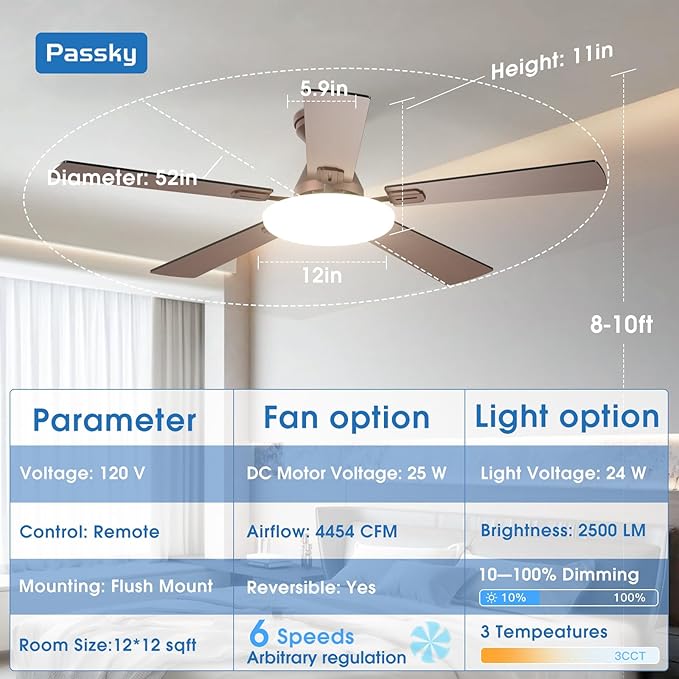 Passky Ceiling Fans with Lights, 52 inch Flush Mount Ceiling fan with Remote Control, Low Profile Ceiling Fan for Bedroom, Farmhouse, Reversible, 3CCT, Dimmable, Noiseless DC Motor, Brown