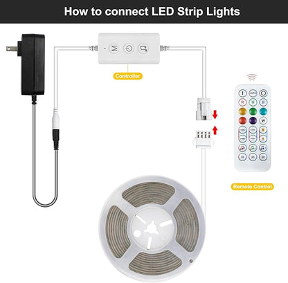Pandery RGB COB LED Strip Light with Remote and app Control,Music Synchronized Color Change 24V RGB led Strip,25FT/7.5M,8mm Wide,Indoor RGB Lights for Bedroom,Game Room,Bar,Party