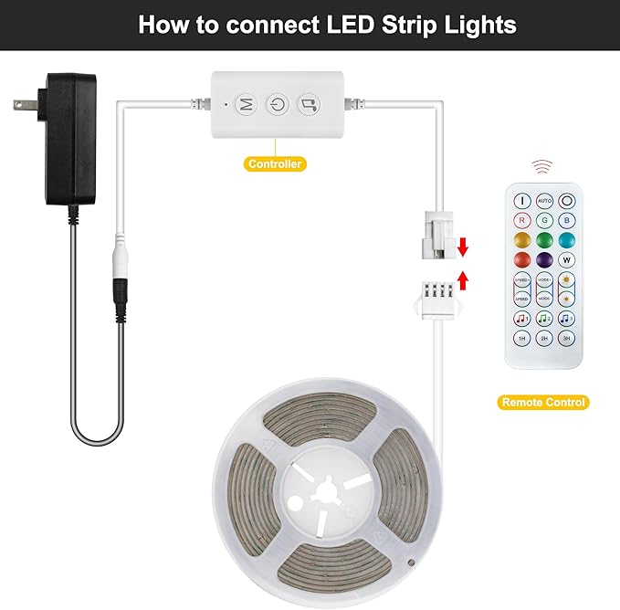Pandery RGB COB LED Strip Light with Remote and app Control,Music Synchronized Color Change 24V RGB led Strip,6.56FT/2M,10mm Wide,Indoor RGB Lights for Bedroom,Game Room,Bar,Party