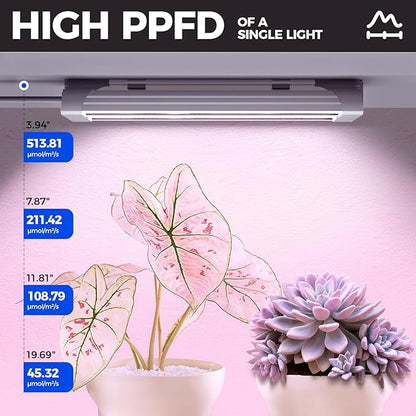 Barrina TX18 1FT LED Grow Light, 18W(90W Equivalent), High PPFD, Super Bright, Full Spectrum Hanging Grow Light from Seedling to Flowering, Vegetables with On/Off Switch, Linkable, 1 Pack