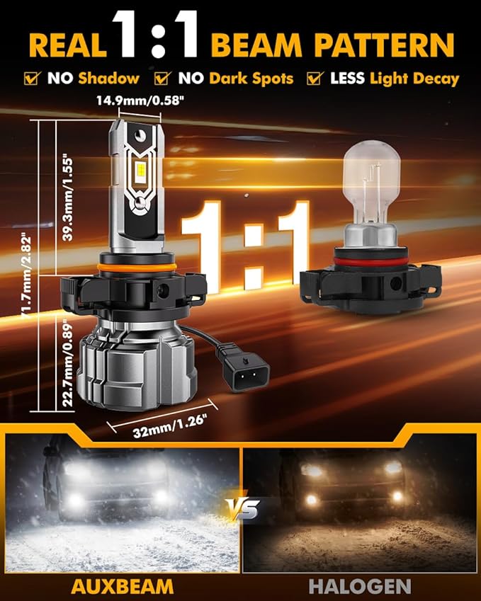 Auxbeam 2504 PSX24W Fog Lights, 10000LM White, 2504 Offroad Light or Fog Light