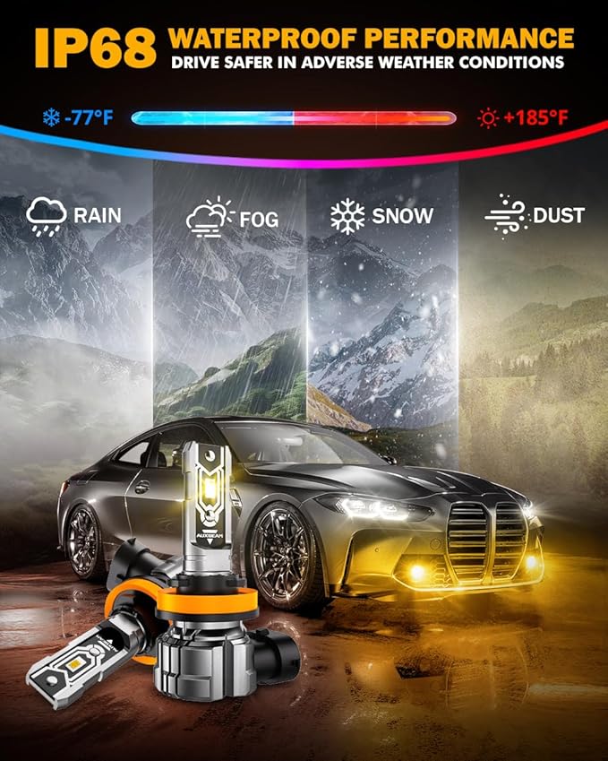Auxbeam H11 H8 H9 Fog Lights, 10000LM 400% Brighter H8 H9 H11 Fog Light, Yellow Strong Penetrating Light, Super Bright Plug and Play