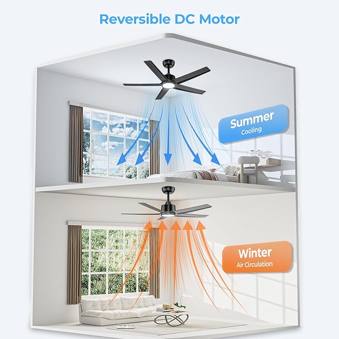 ocioc 44" Ceiling Fans with Lights, Black Ceiling Fan with LED Light and Remote, Reversible Airflow, 6 Speeds, Timer, Dimmable, Modern Ceiling Fan for Bedroom, Living Room