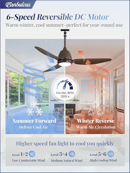 Fanbulous 42" Outdoor Ceiling Fan with Light, IP65 Waterproof Wet Rated, Plug in Gazebo Fan with 10FT Cord, Smart APP & Remote, 6-Speed Reversible DC Motor, 3CCT Dimmable LED for Patio Porch (Bronze)