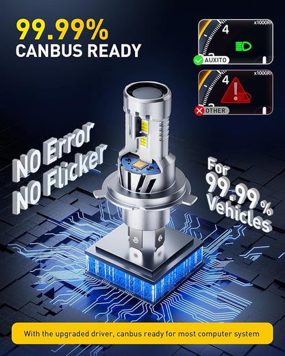 AUXITO H4 LED Bulb, 9003 Light Bulbs, 48000LM, 99% Vehicle Fit, Dual Turbo Cooling Fan, Plug N Play, 3MIN Installation, 20Year+ Lifespan