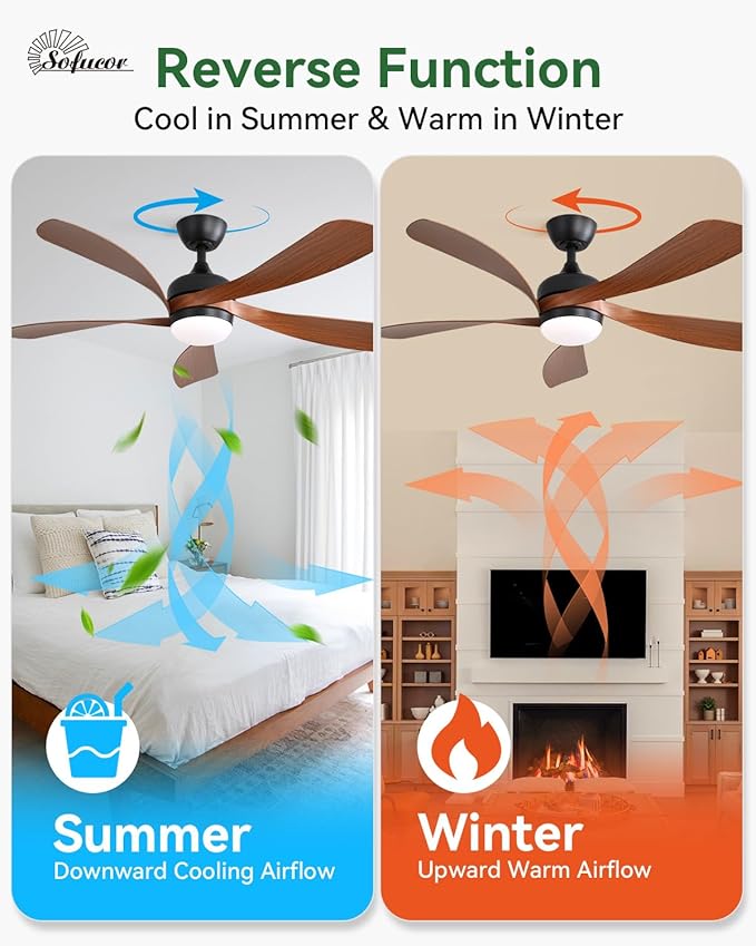Sofucor 52 Inch Ceiling Fans with Lights and Remote, Outdoor Ceiling Fan with Light 6-Speed 3 CCT 3-Timer, Low Profile Ceiling Fan 5 Blade Reversible DC Motor for Living Room Bedroom Patio